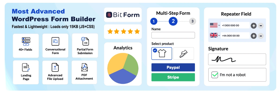 Bitform