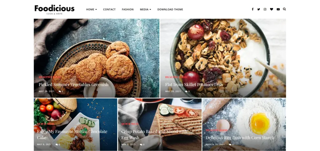 Foodicious WordPress theme