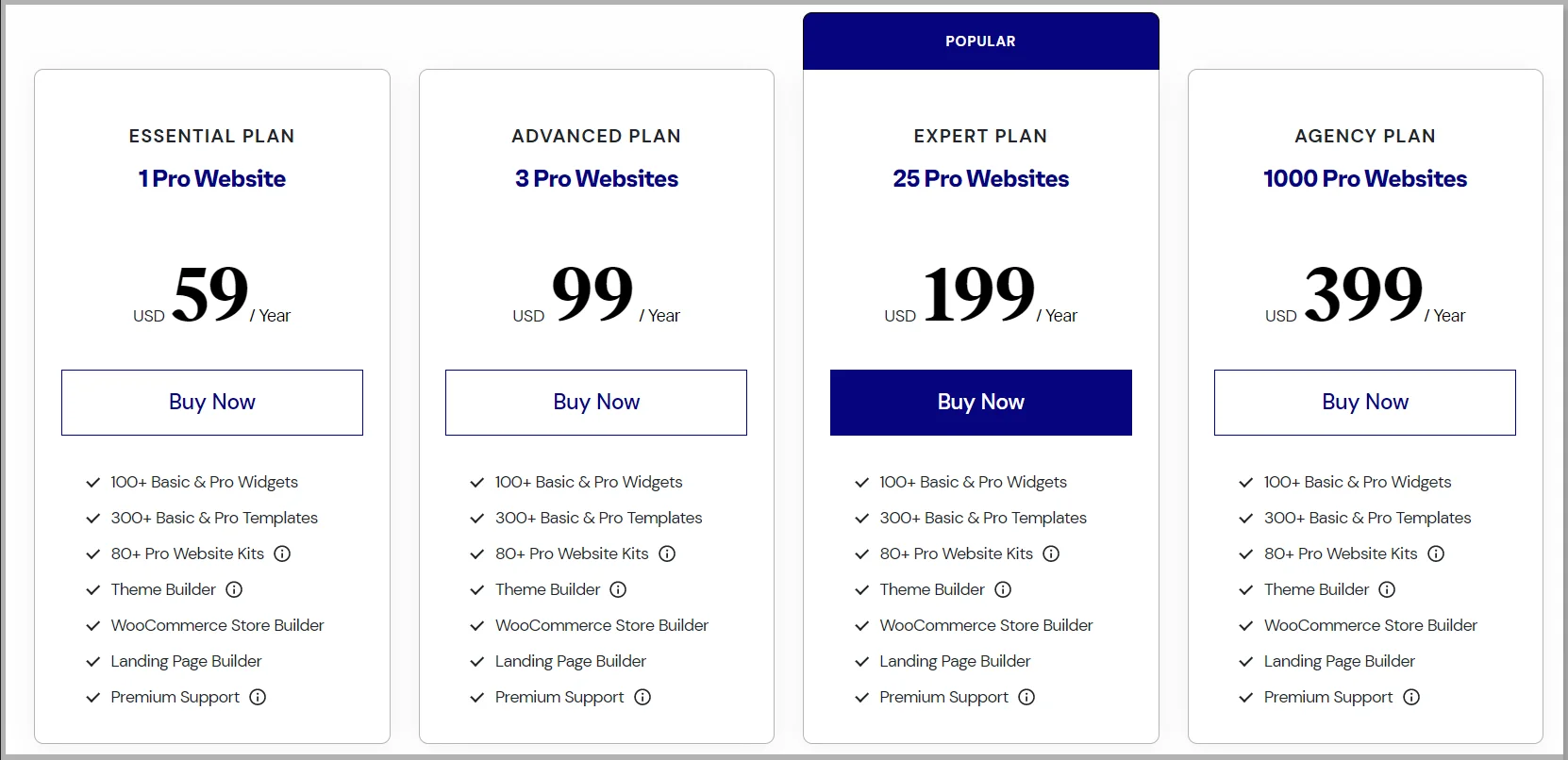 Elementor Pricing