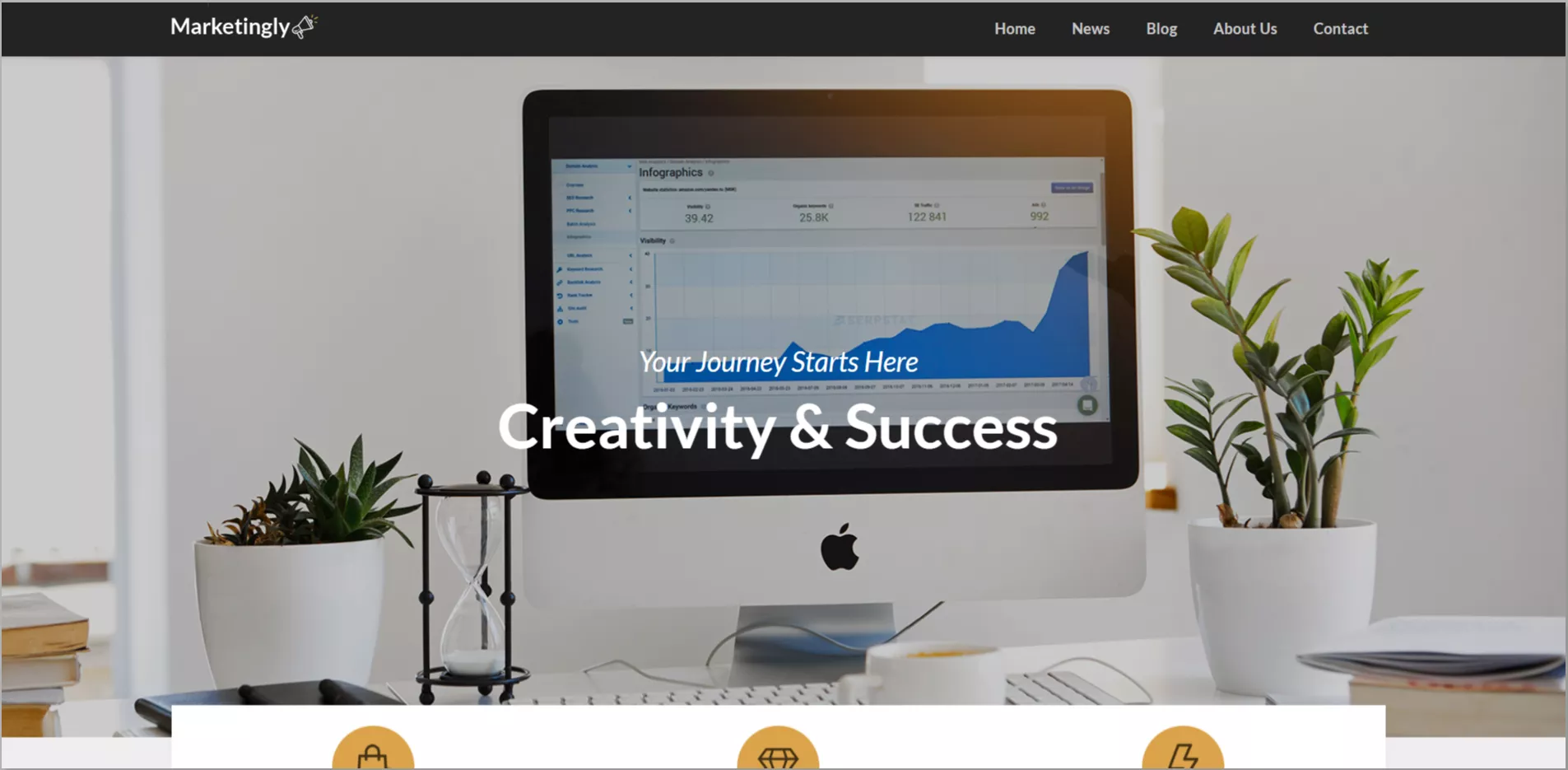 Marketingly WordPress theme