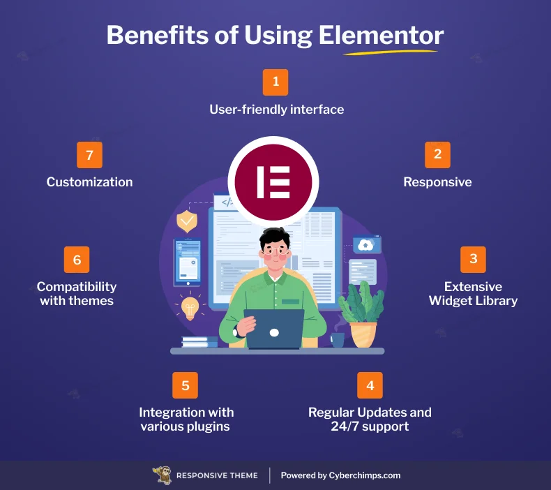 benefits of using Elementor review