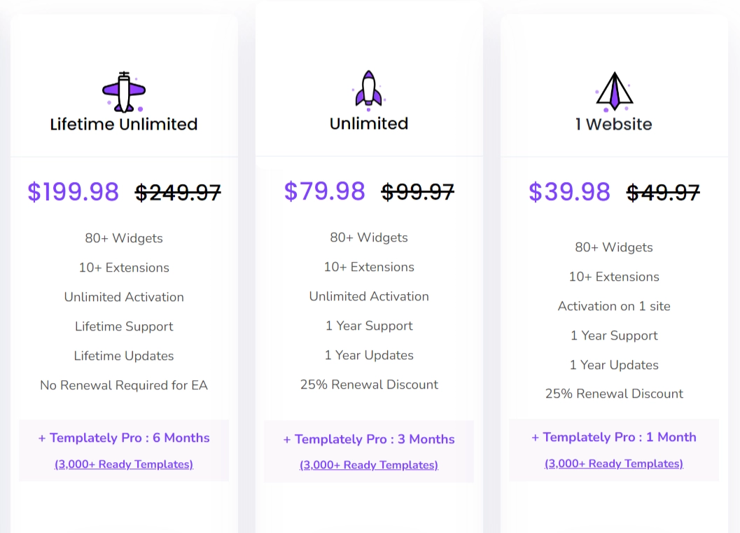 Essential Addons Pricing Plan