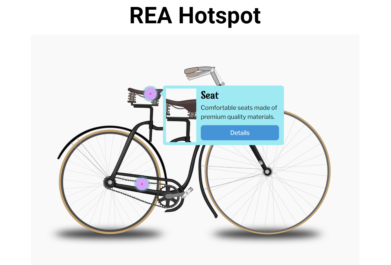 Image Hotspot Indicator