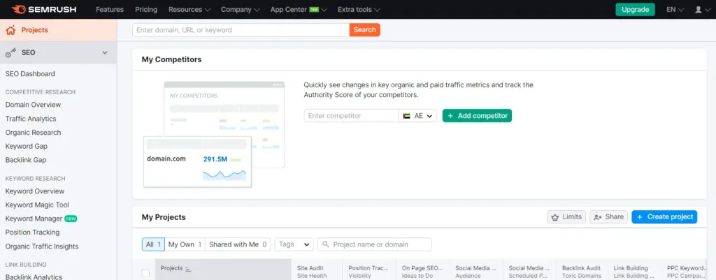 Digital Marketing Tool - Semrush