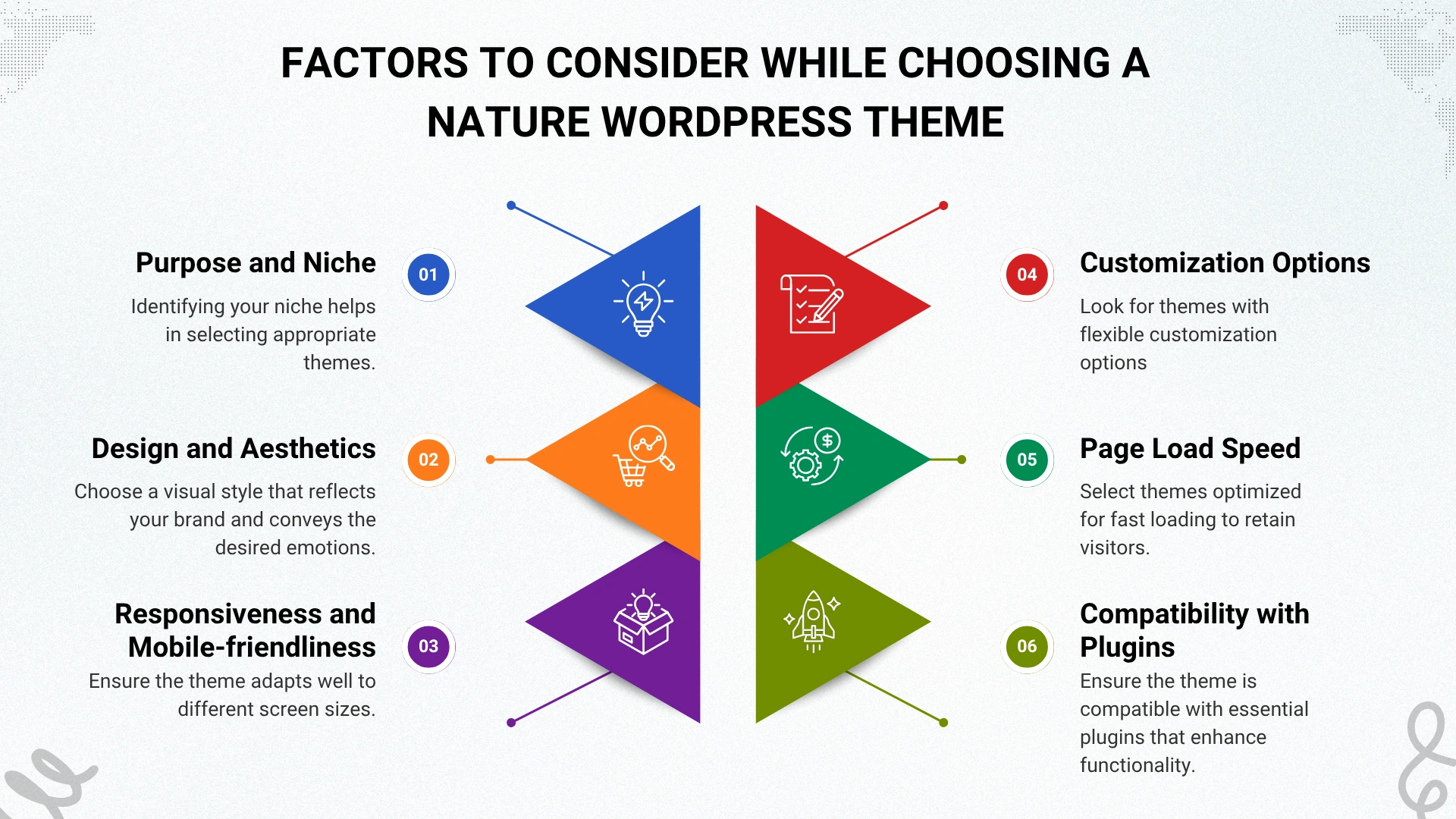 Infographic
