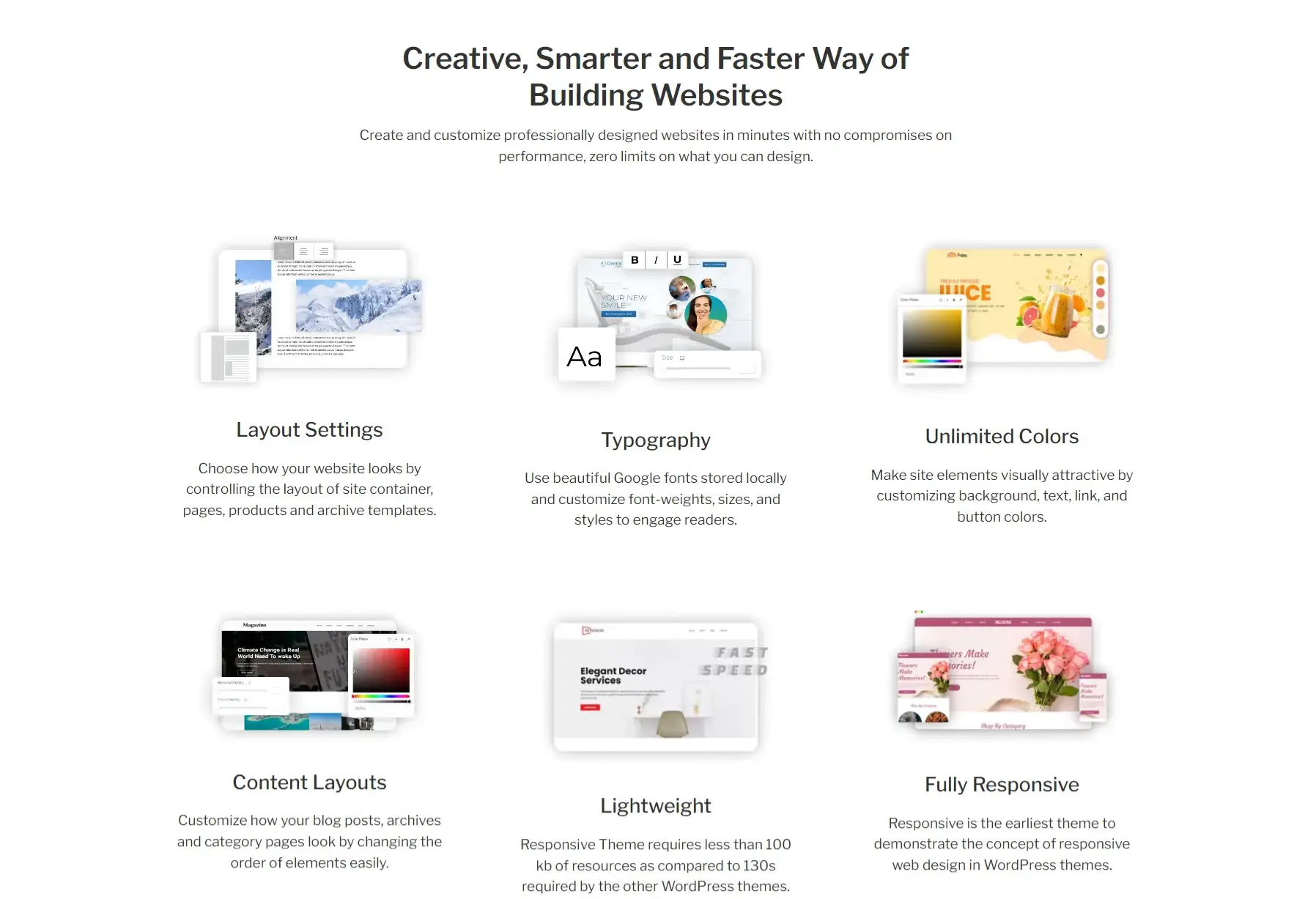 Responsive Theme Features