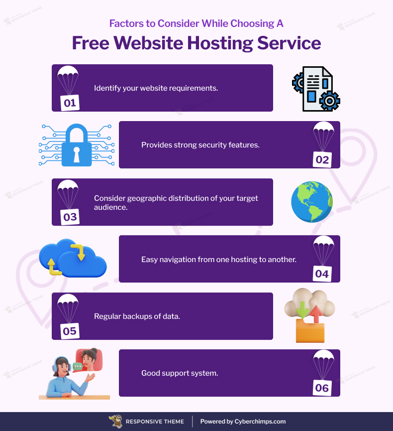 Factors to consider while choosing Free website hosting services