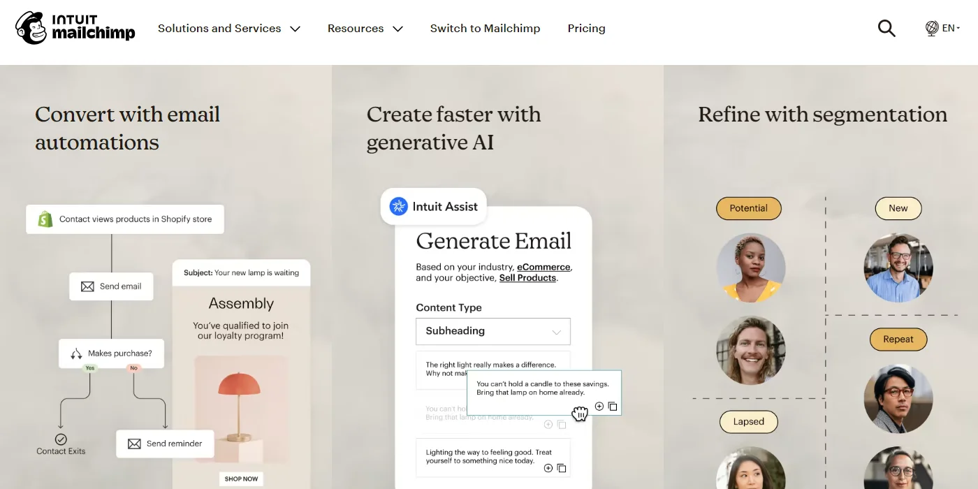 MailChimp - Digital marketing tool