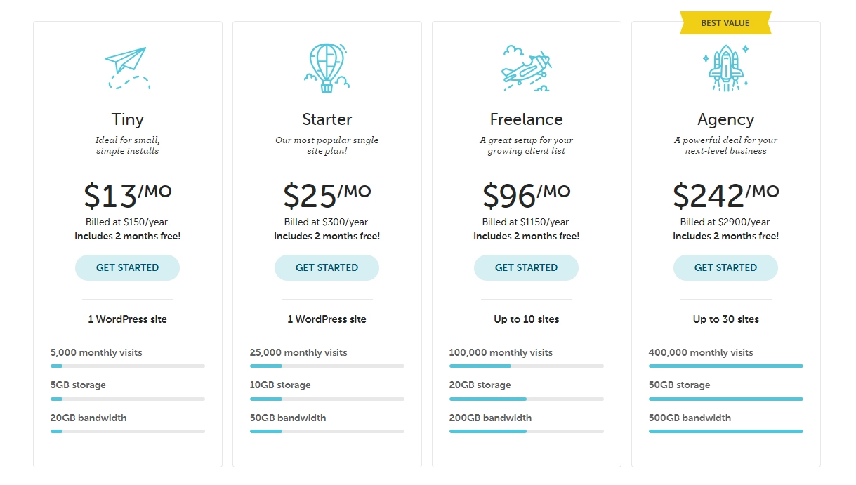 Flywheel web hosting pricing plan