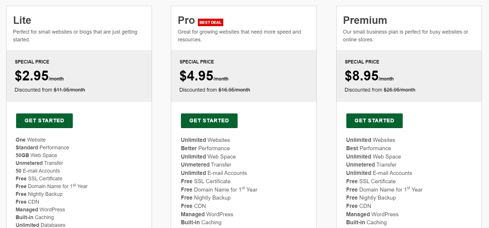 GreenGeeks pricing plan