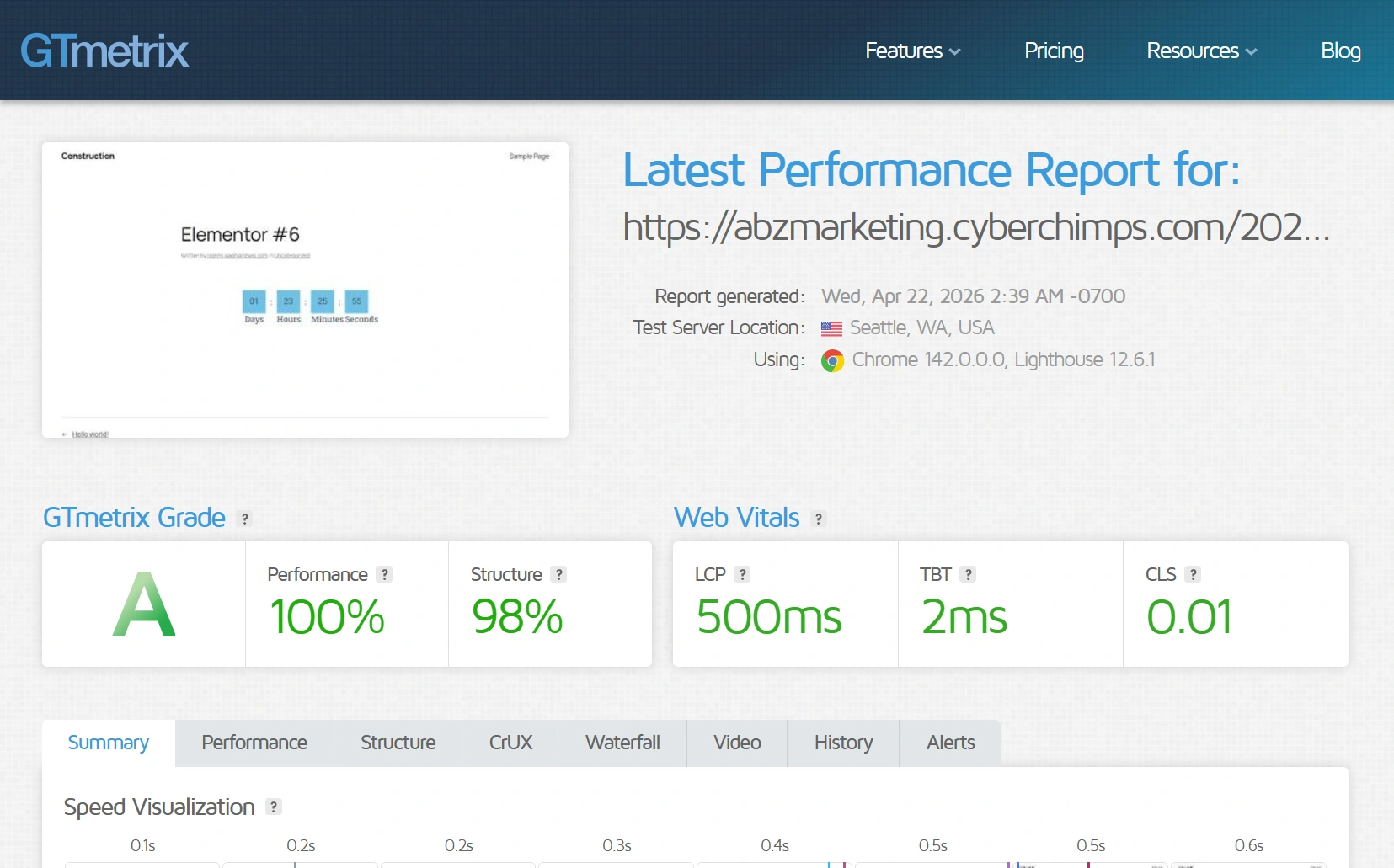 Performance Test Result of Premium Addons For Elementor