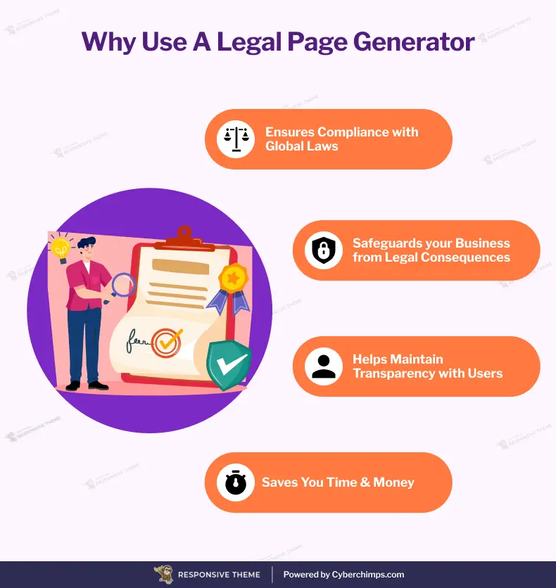 Why use a legal page generator