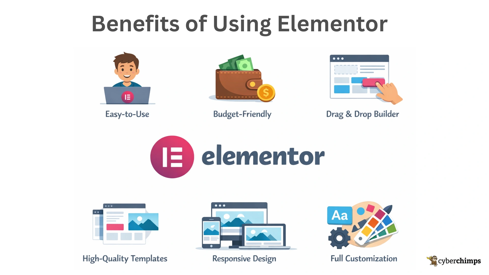 Benefits of Using Elementor