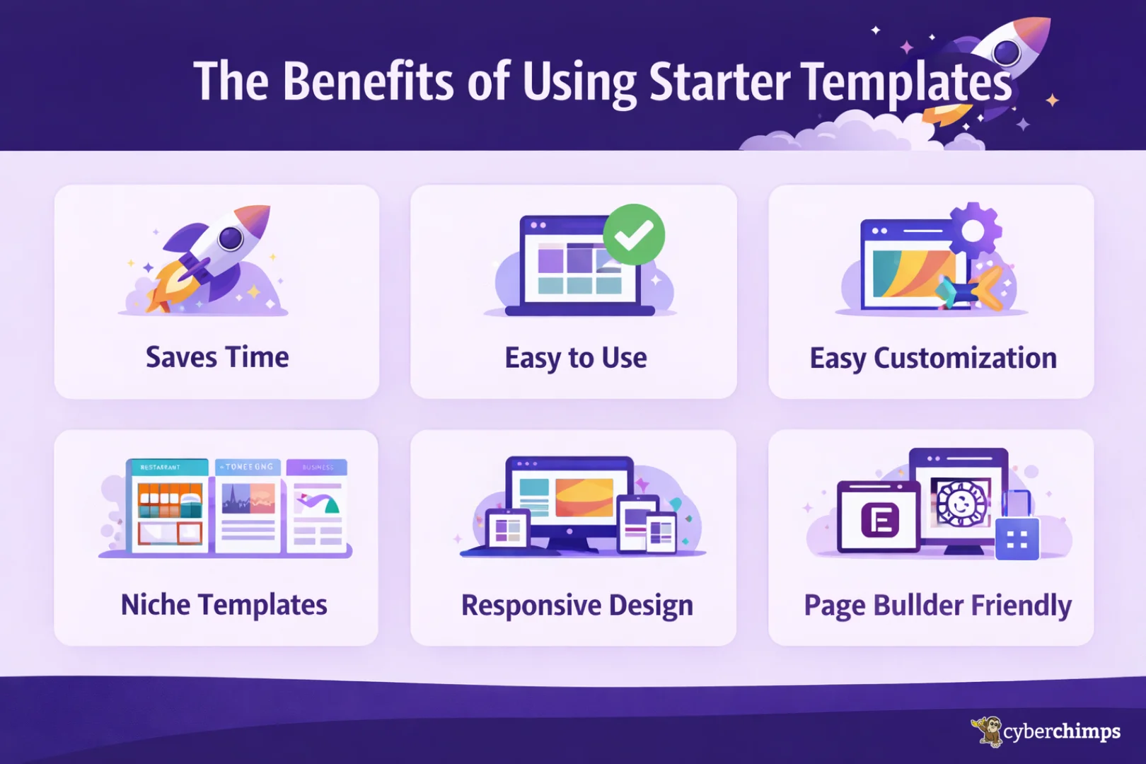 Benefits of using starter templates