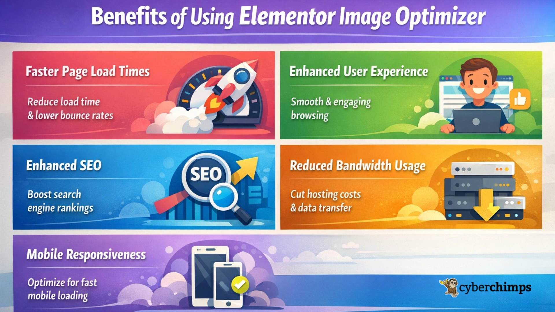 Benefits of using Elementor image optimizer