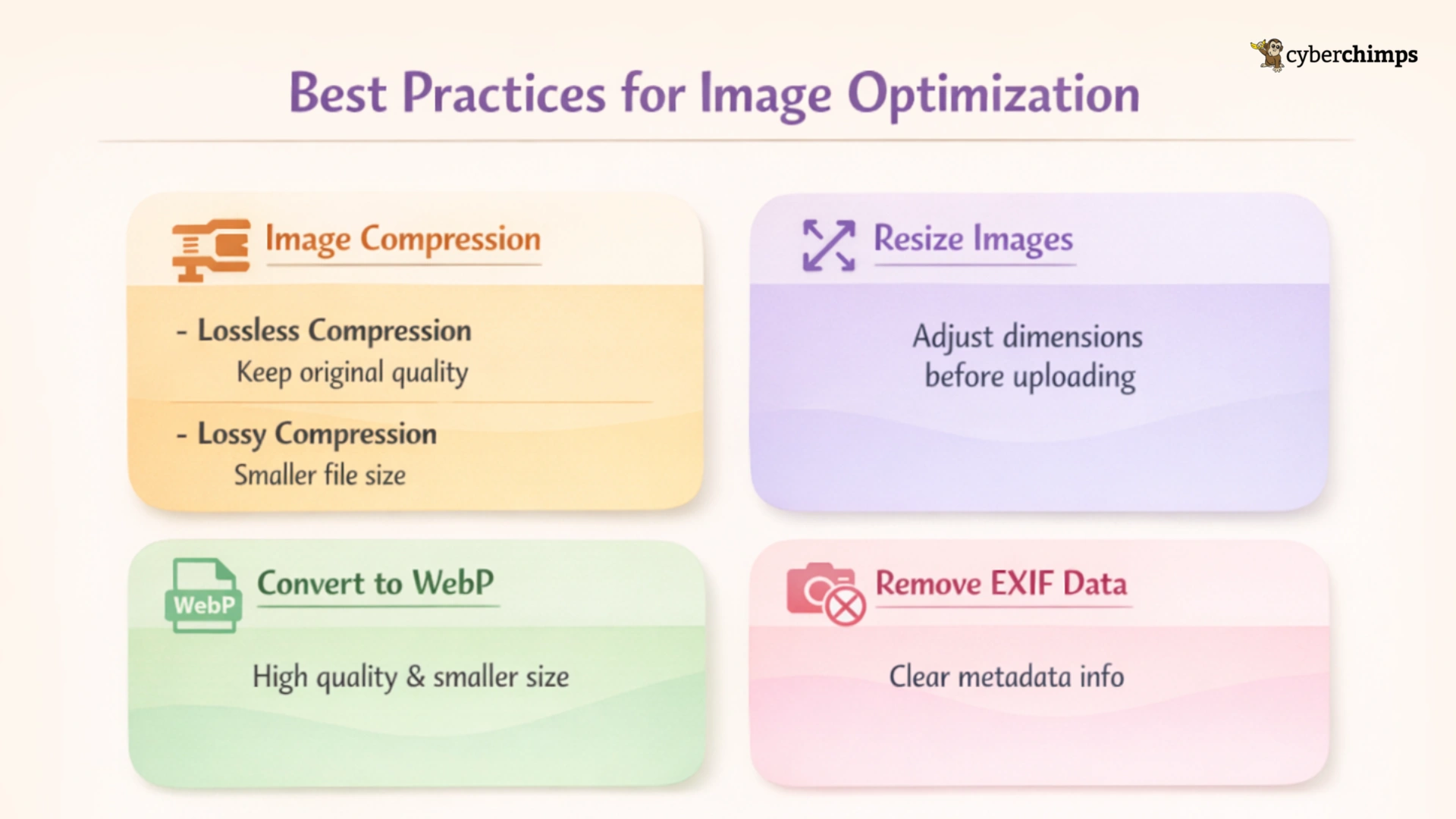 Image optimization best practices