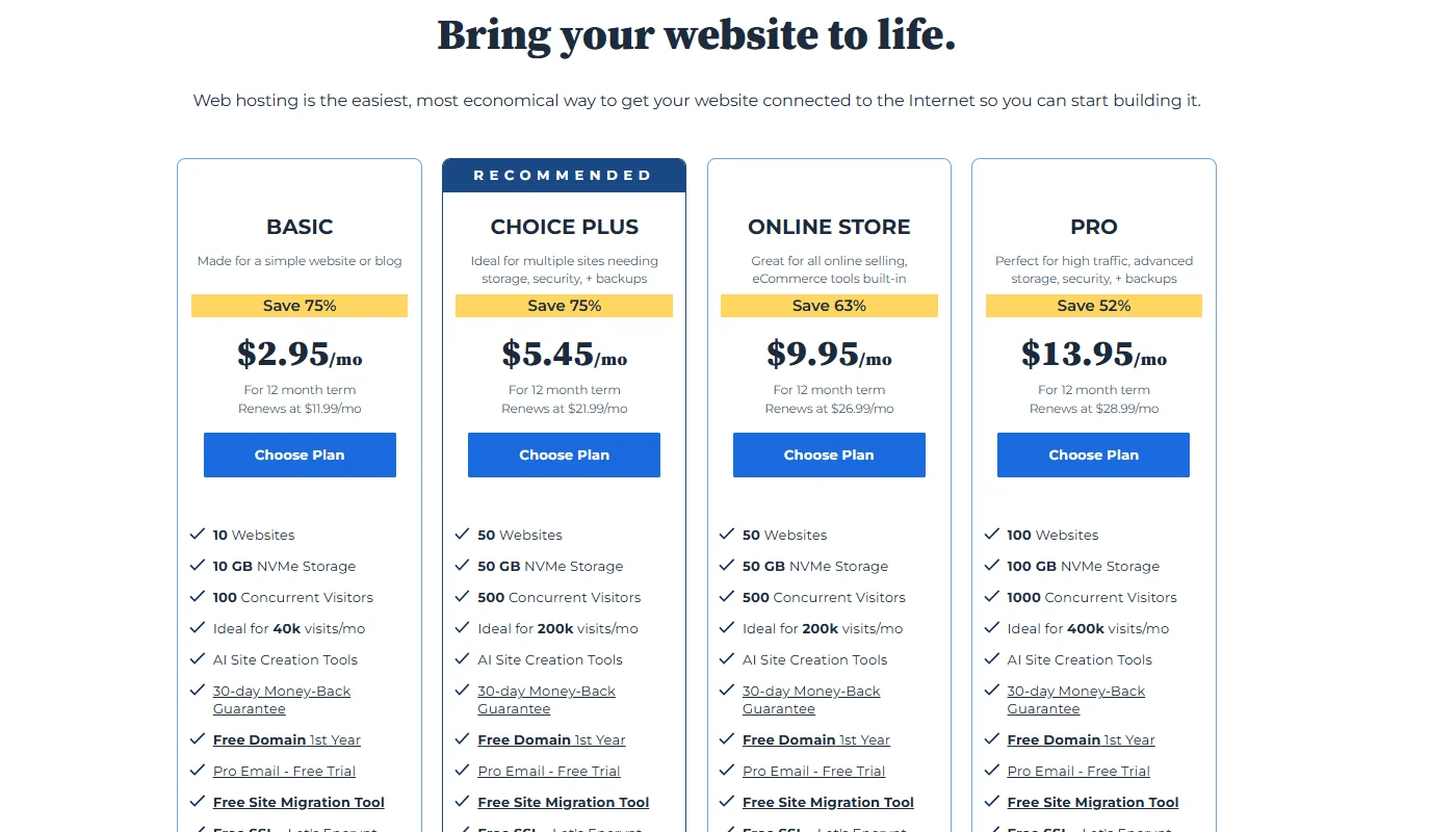 Choosing Web hosting plan