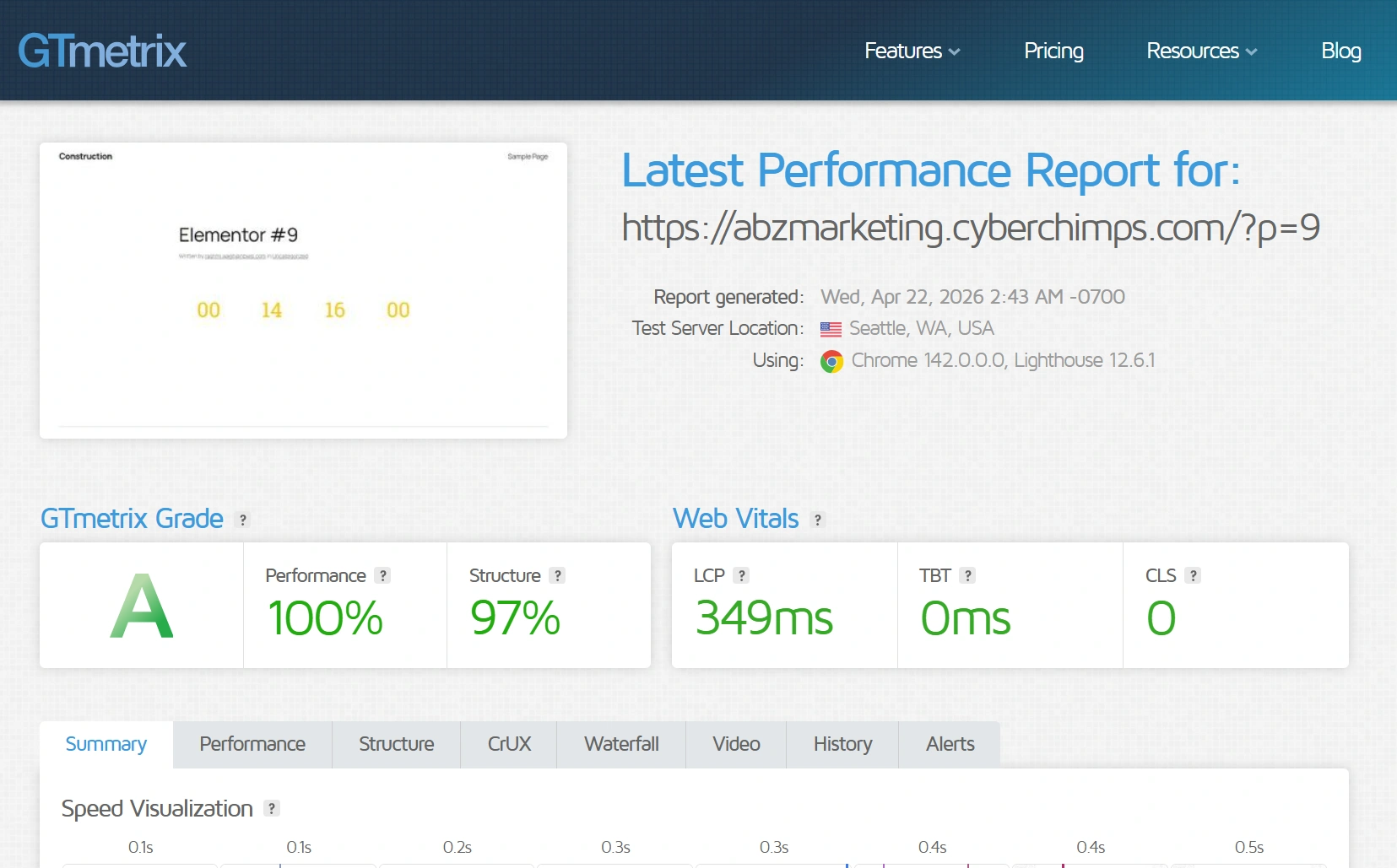 Responsive Addons for Elementor GT Metrix Score