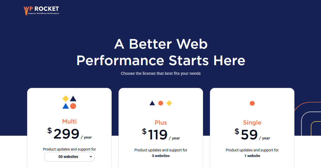 WP Rocket price