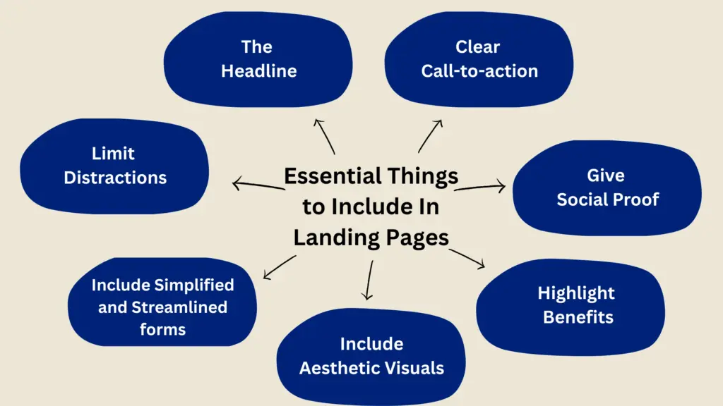 infographic 2