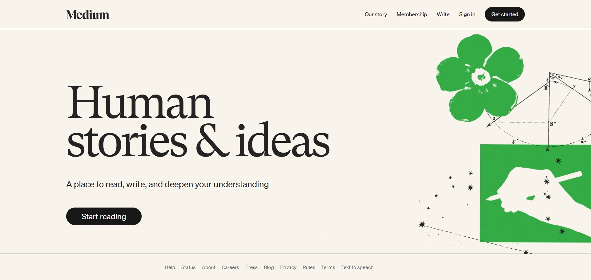 Medium blogging platform