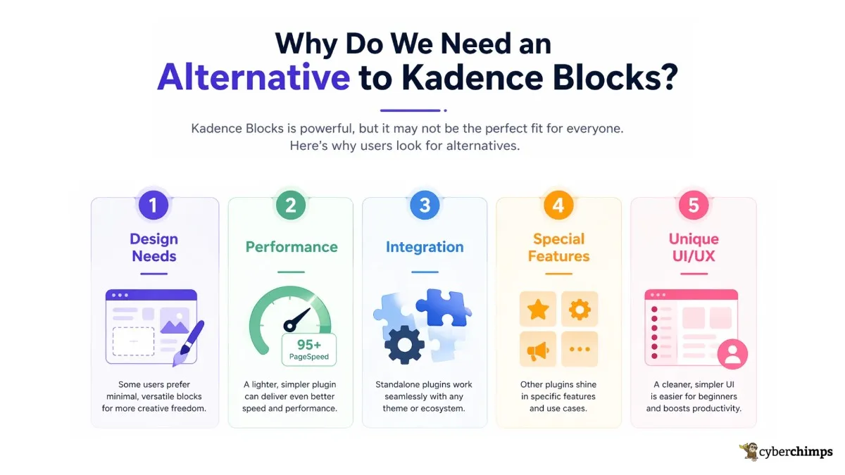 reason why you need kadence block alternative
