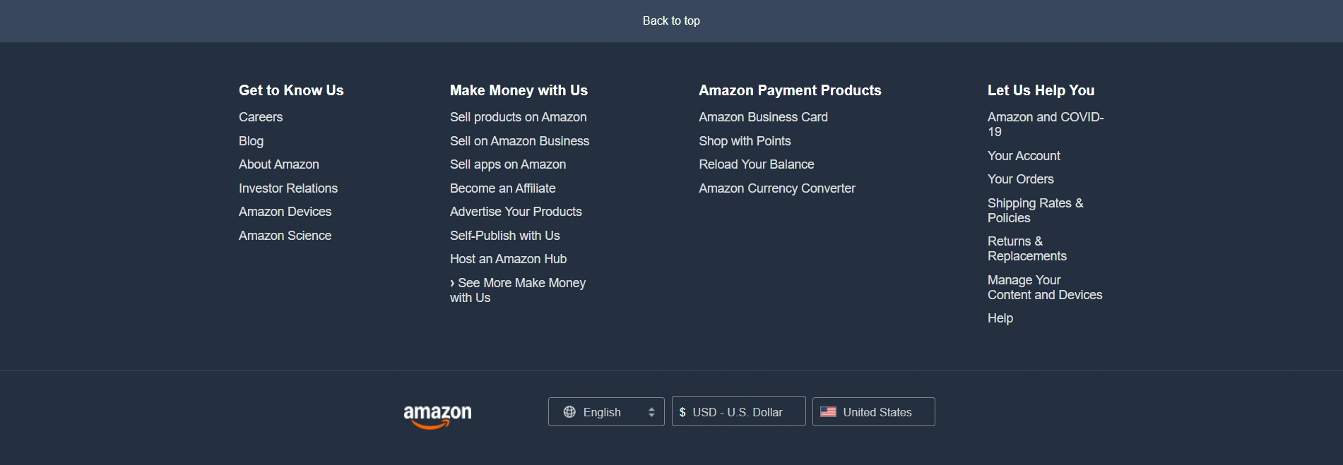Amazon website footer
