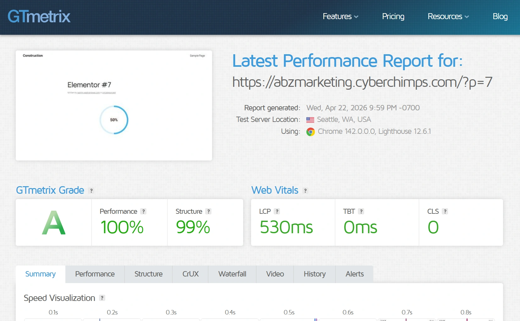 Performance result of Piotnet Addons 