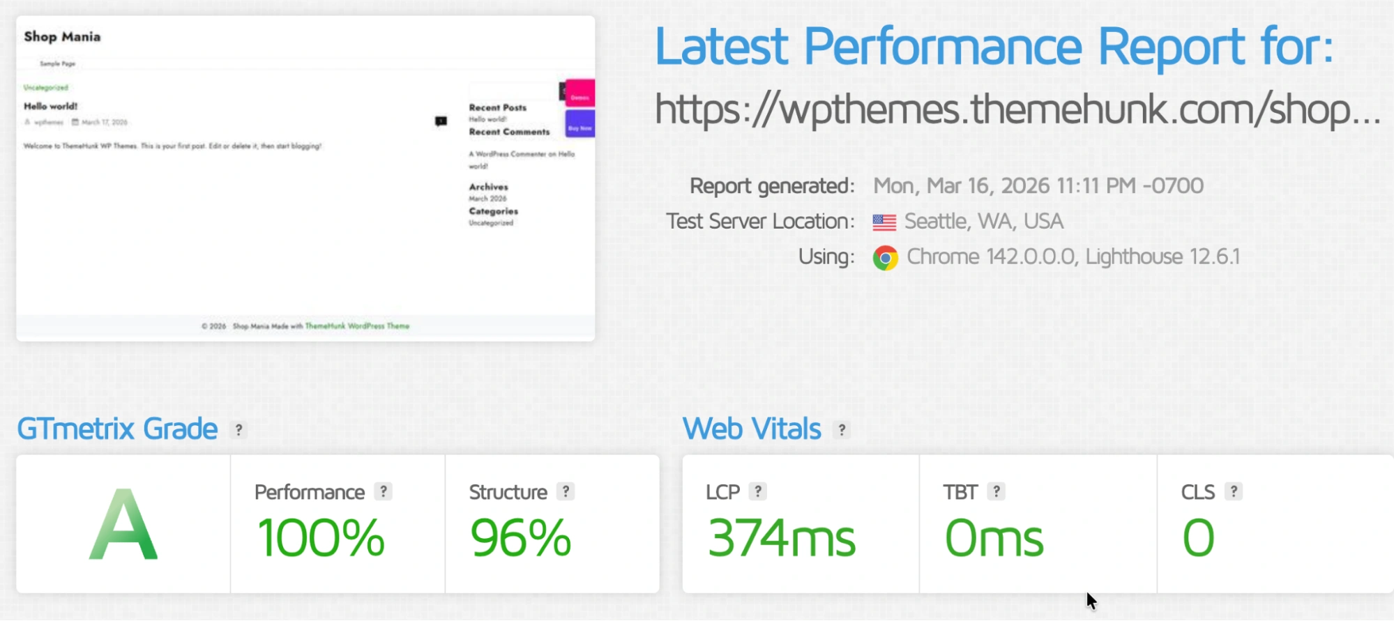 Shop Mania Core Web Vitals