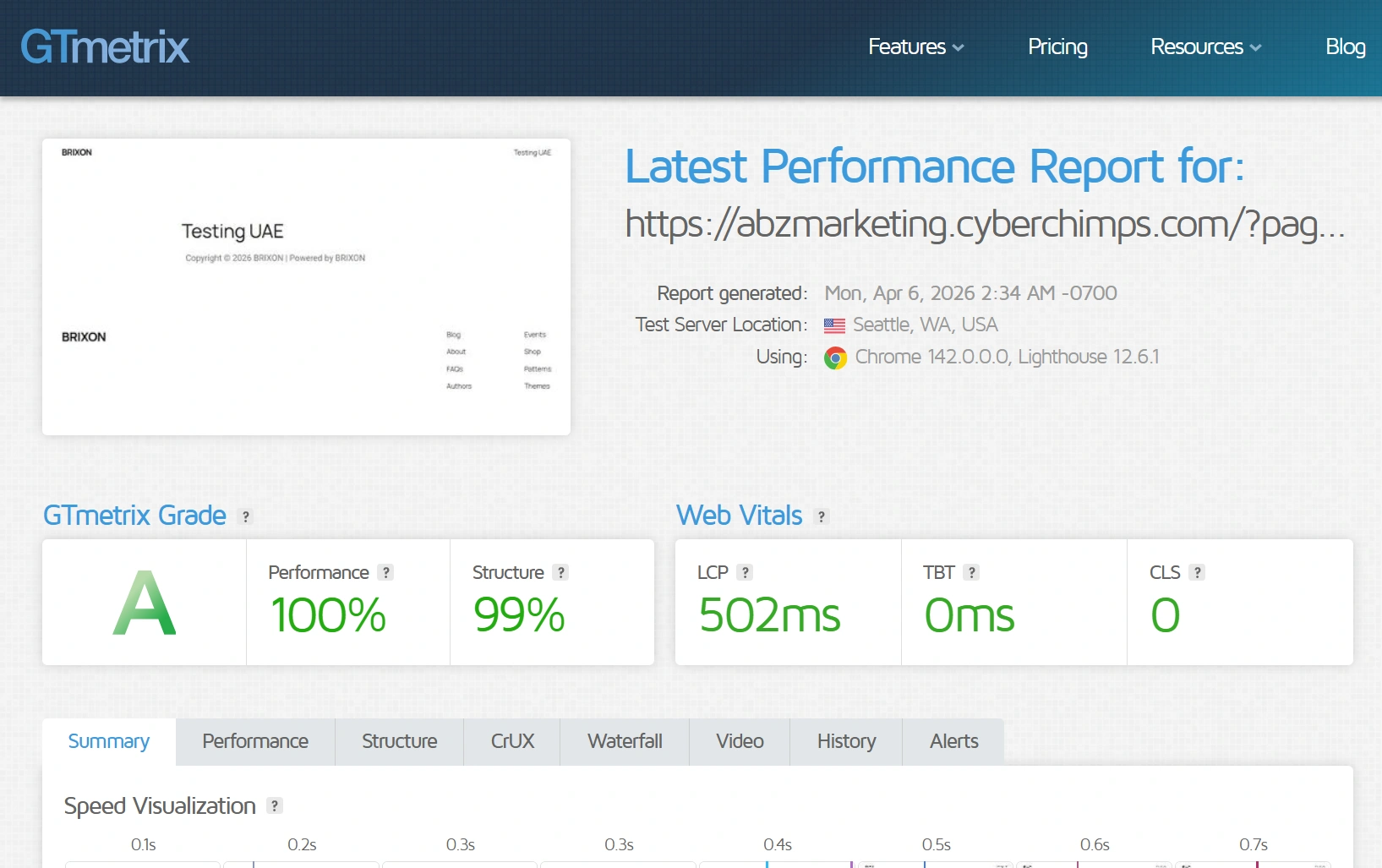 Performance test of UAE