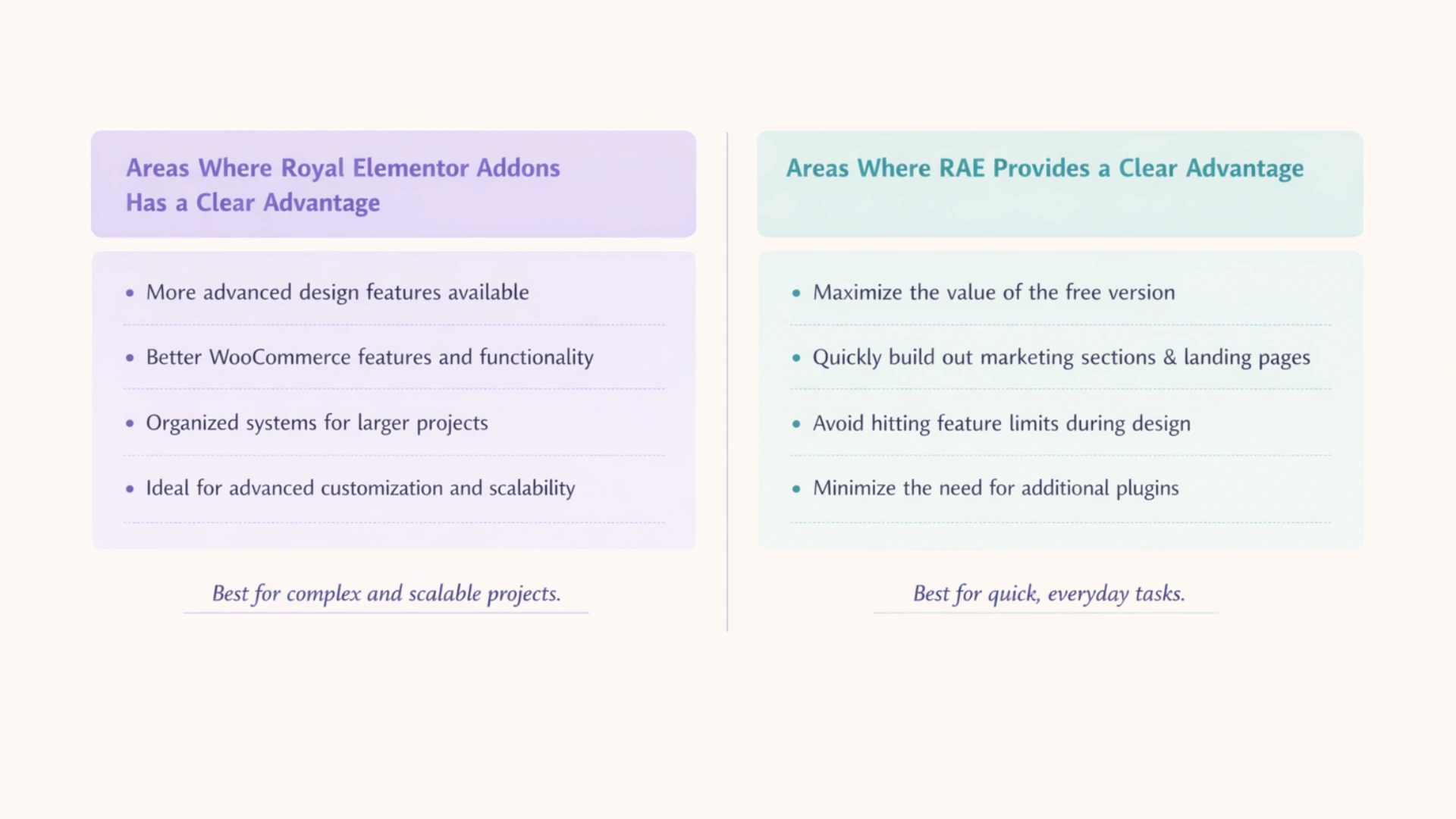 RAE vs Royal addons
